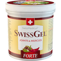 Swissmedicus - km_FORTE_hrejiva_250_en.jpg